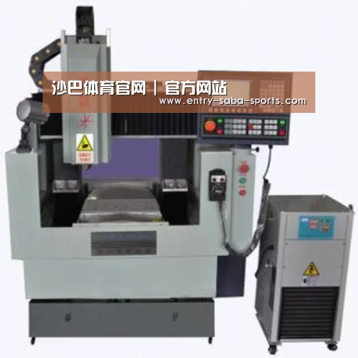 沙巴体育官网产品名称三