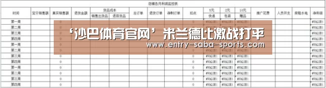 ‘沙巴体育官网’米兰德比激战打平(图1) 沙巴体育平台