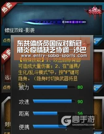 东共体成员国应对新冠肺炎疫情缺乏协调-沙巴体育平台(图1) 沙巴体育平台