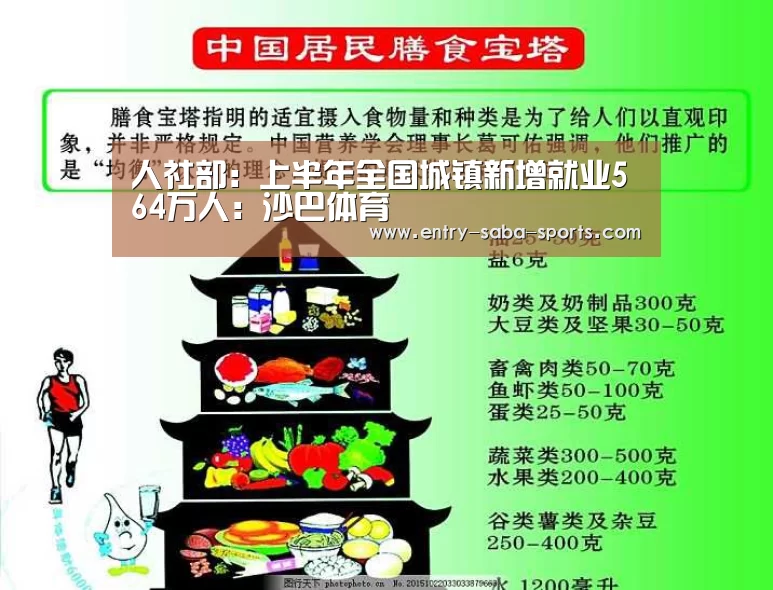 沙巴官方